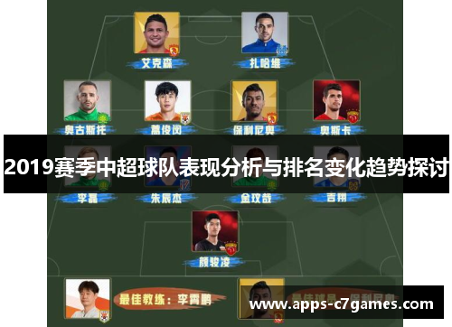 2019赛季中超球队表现分析与排名变化趋势探讨 2019赛季中超球队表现分析与排名变化趋势探讨