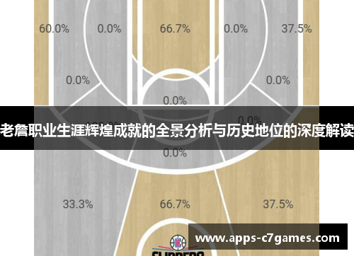 老詹职业生涯辉煌成就的全景分析与历史地位的深度解读
