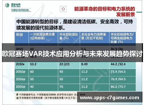 欧冠赛场VAR技术应用分析与未来发展趋势探讨