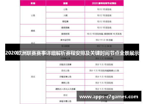 2020欧洲联赛赛事详细解析赛程安排及关键时间节点全景展示