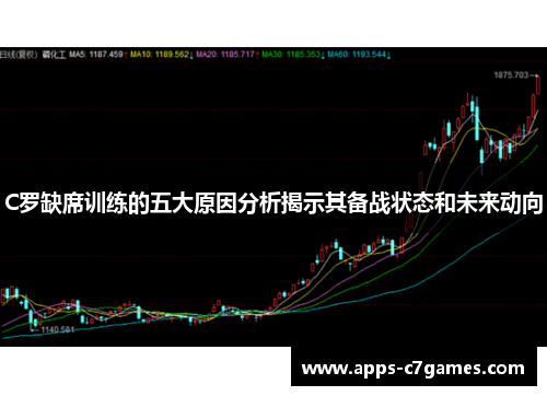 C罗缺席训练的五大原因分析揭示其备战状态和未来动向 C罗缺席训练的五大原因分析揭示其备战状态和未来动向