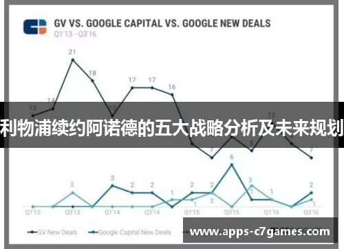 利物浦续约阿诺德的五大战略分析及未来规划