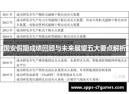 国安假期成绩回顾与未来展望五大要点解析