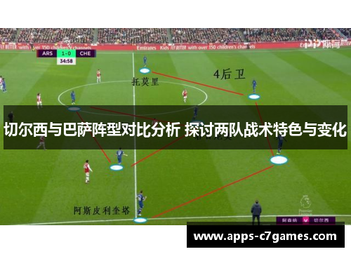 切尔西与巴萨阵型对比分析 探讨两队战术特色与变化