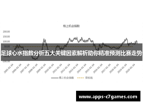 足球心水指数分析五大关键因素解析助你精准预测比赛走势