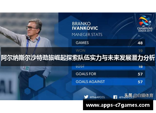 阿尔纳斯尔沙特劲旅崛起探索队伍实力与未来发展潜力分析