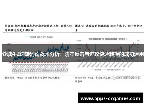 蓉城4-2逆转河南战术分析：防守反击与进攻快速转换的成功运用