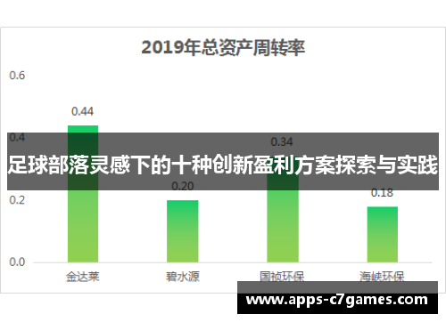 足球部落灵感下的十种创新盈利方案探索与实践