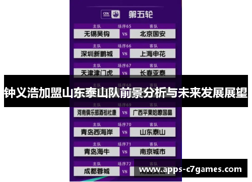 钟义浩加盟山东泰山队前景分析与未来发展展望