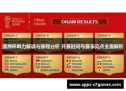 澳洲杯魅力解读与赛程分析 开赛时间与赛事亮点全面解析