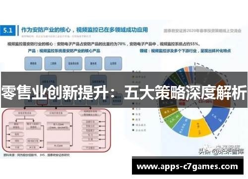 零售业创新提升:五大策略深度解析 零售业创新提升:五大策略深度解析